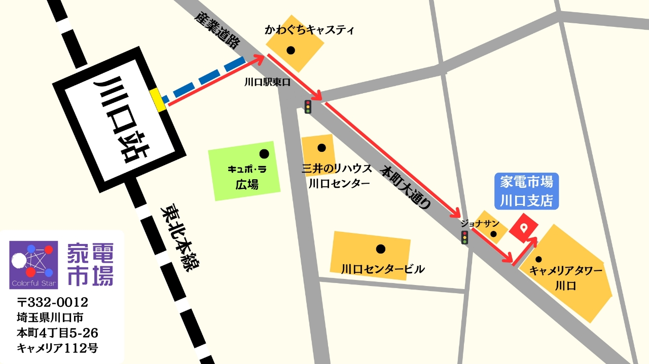 家電市場　結城支店