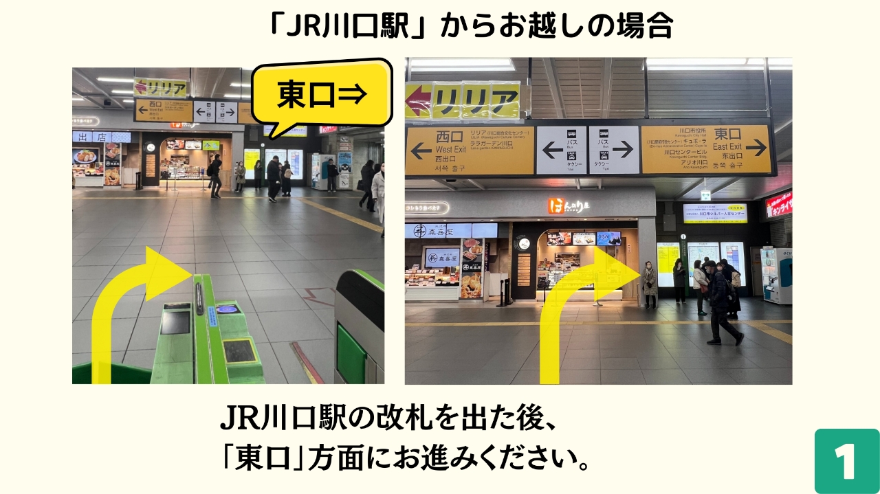家電市場　結城支店