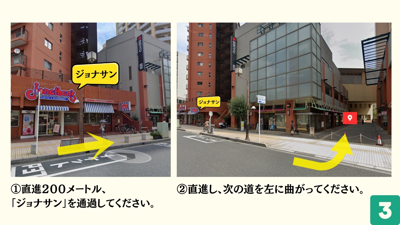 家電市場　結城支店