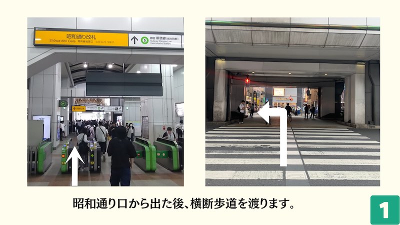 家電市場　秋葉原店